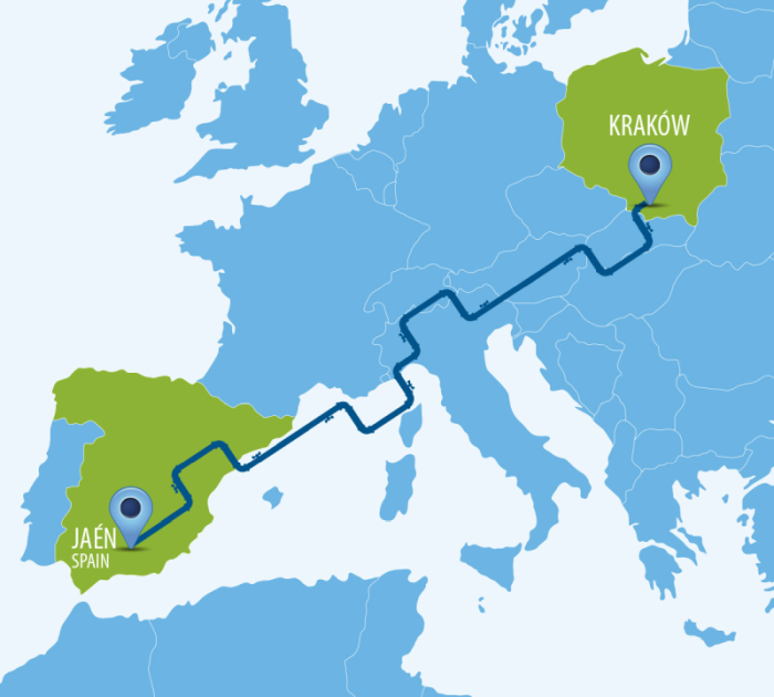 Map of Europe. Poland and Spain are marked. Line connects Kraków and Jaén.