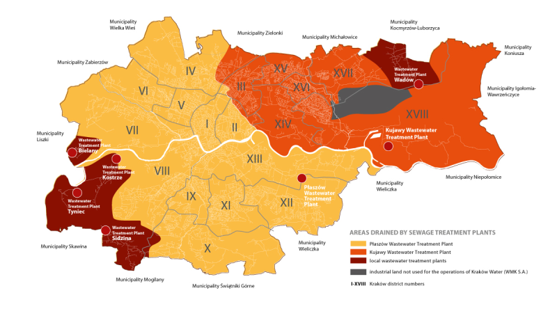 Map with the districts of Krakow. Shows which treatment plants serve a given district.