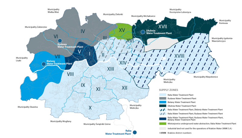 Map with the districts of Krakow. Shows from which plant the water is supplied to the district.